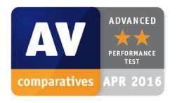 AV-Comparatives