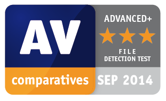 AV-Comparatives