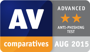 AV-Comparatives