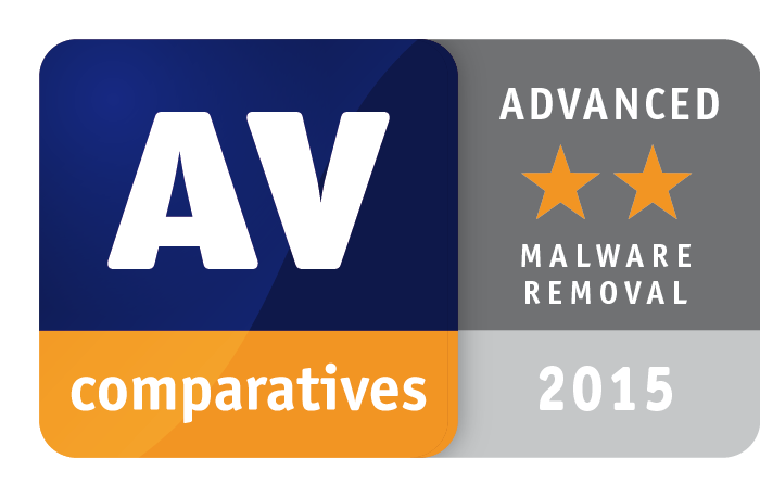 AV-Comparatives