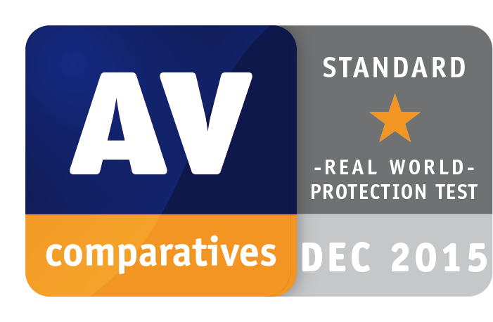 AV-Comparatives